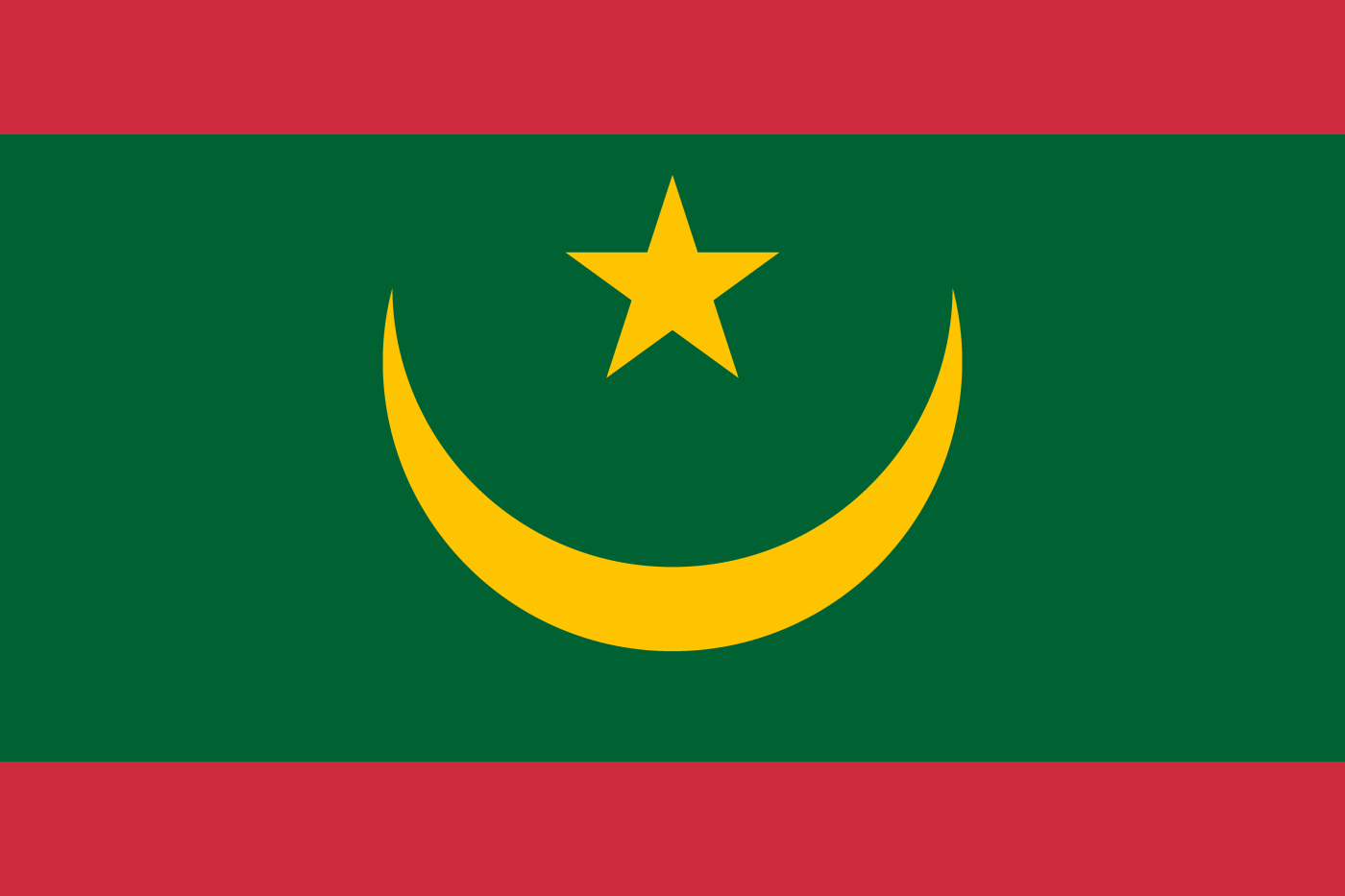 Mauritania independence day